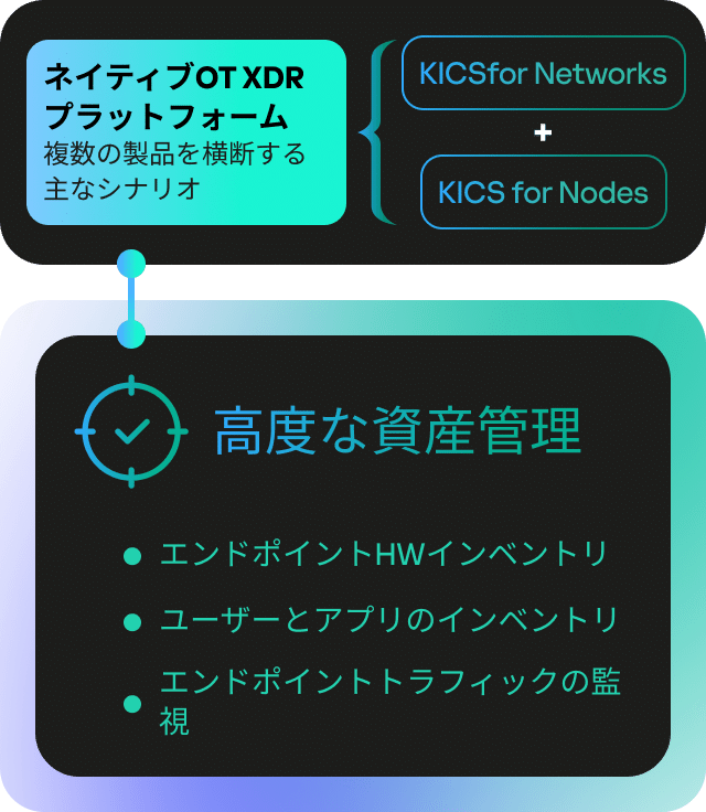 カスペル様 カスペルスキー インターネット セキュリティのインストール方法